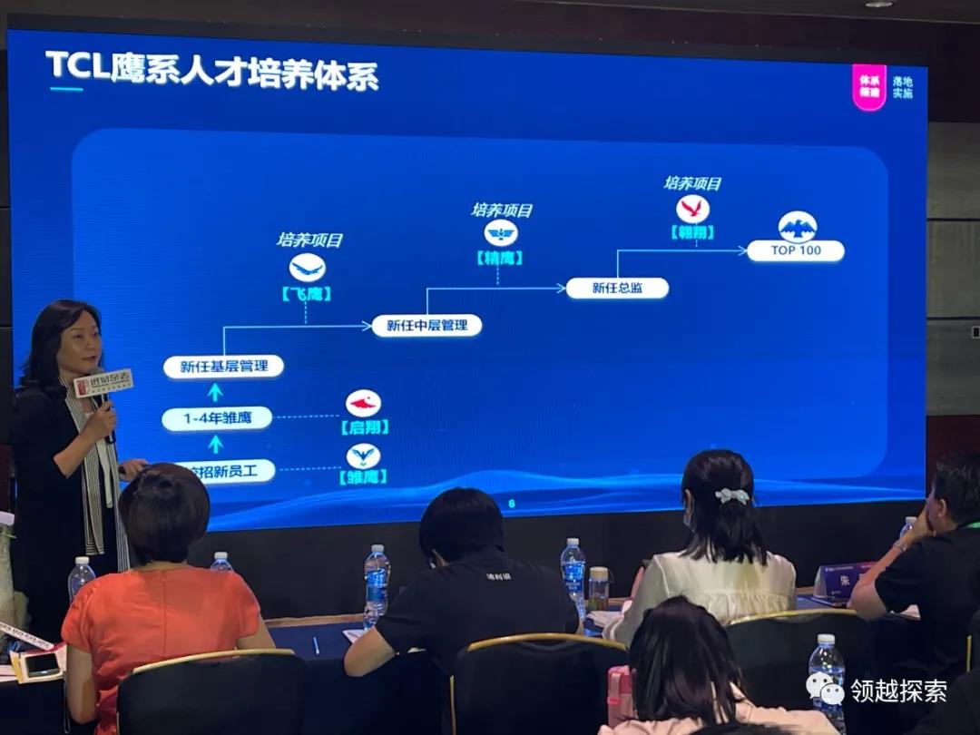聚焦集体e世博网站发展，让企业人才与时代同频