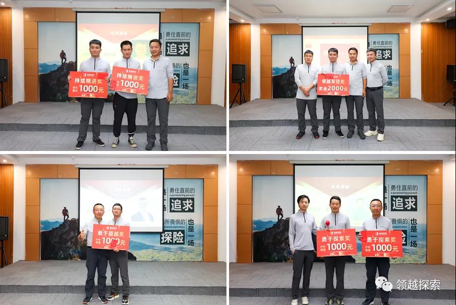 【领越探索】2021年半年度工作总结大会圆满举办 【领越探索】2021年半年度工作总结大会圆满举办